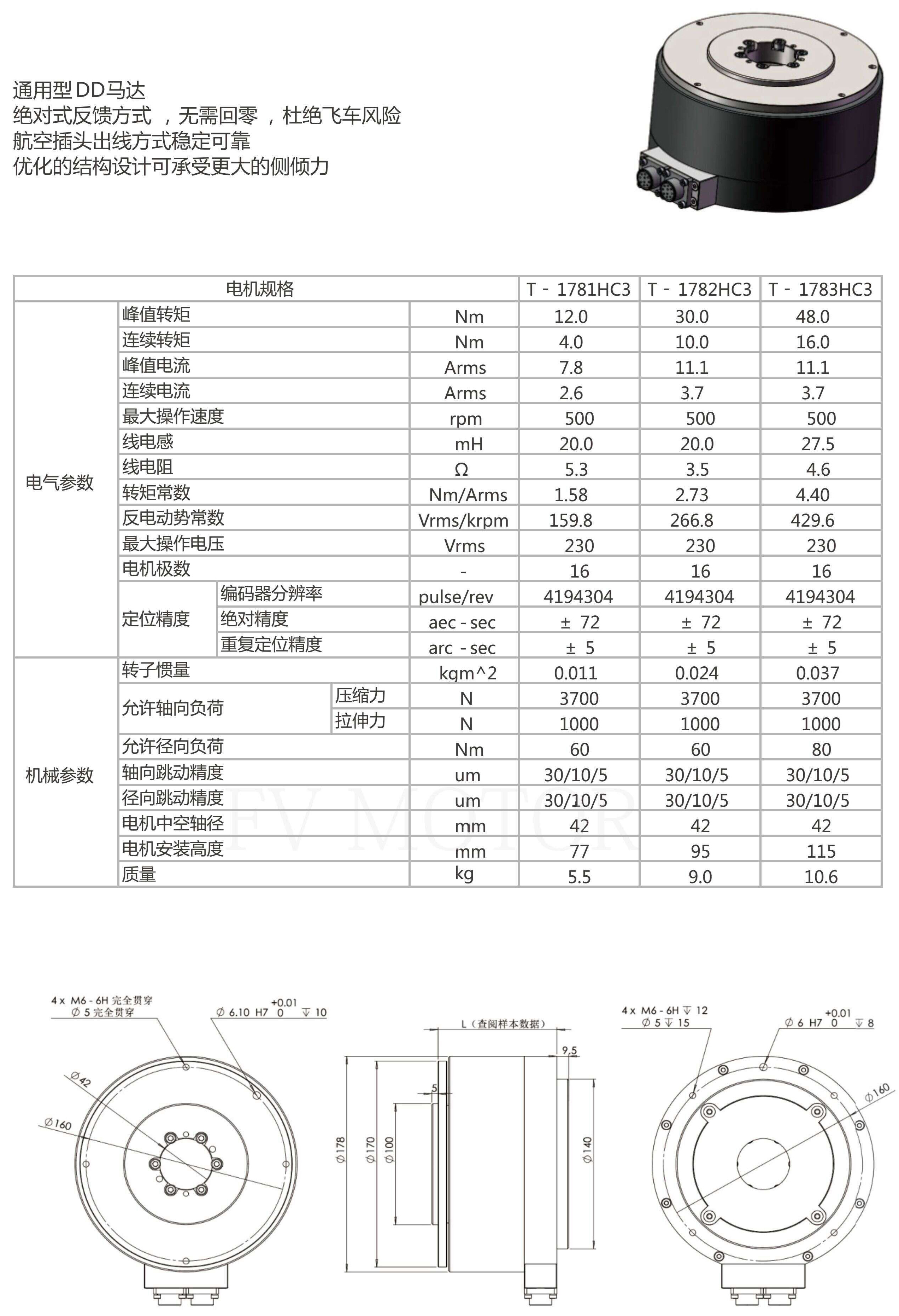 DD馬達