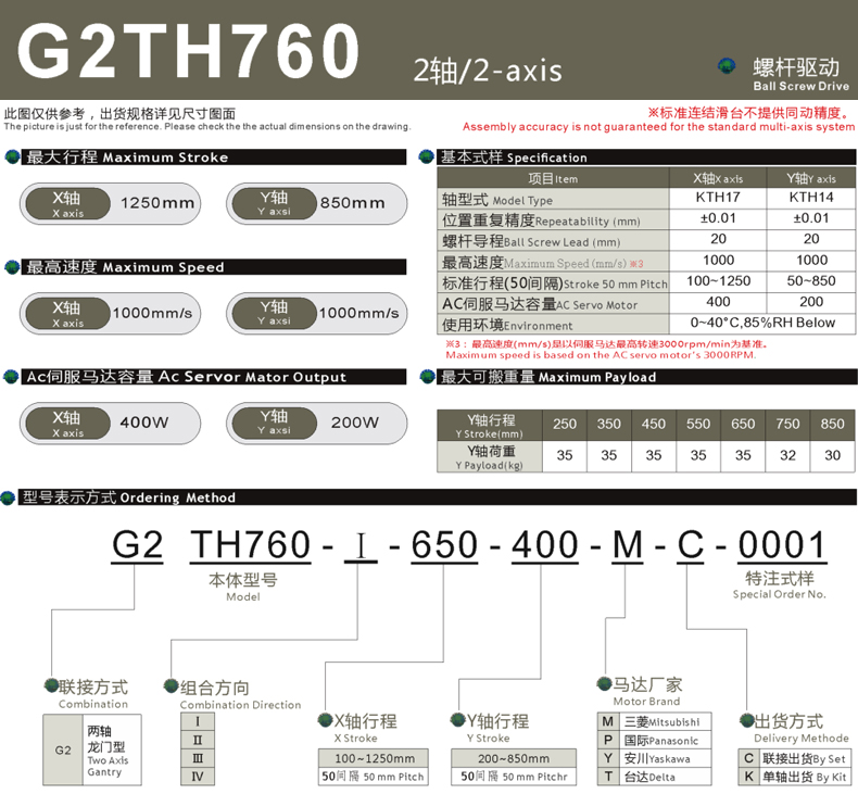 G2型兩軸龍門式模組滑臺