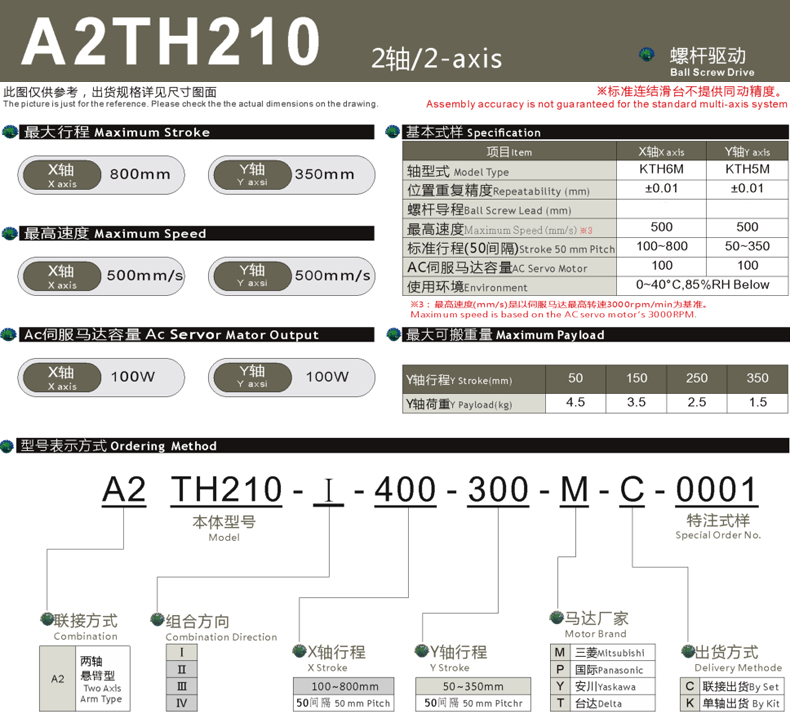 A2型兩軸懸臂式直線滑臺(tái)	