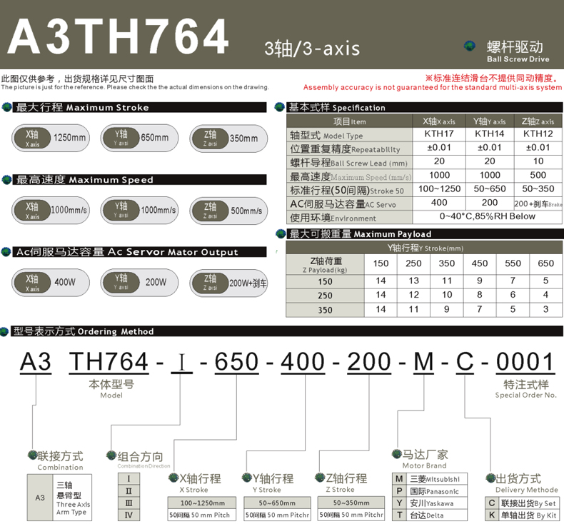 A3型三軸懸臂式線性模組		