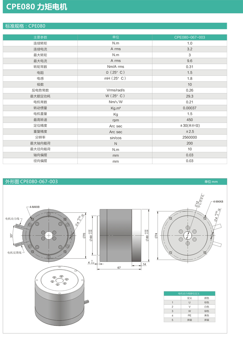 CPE80力矩電機