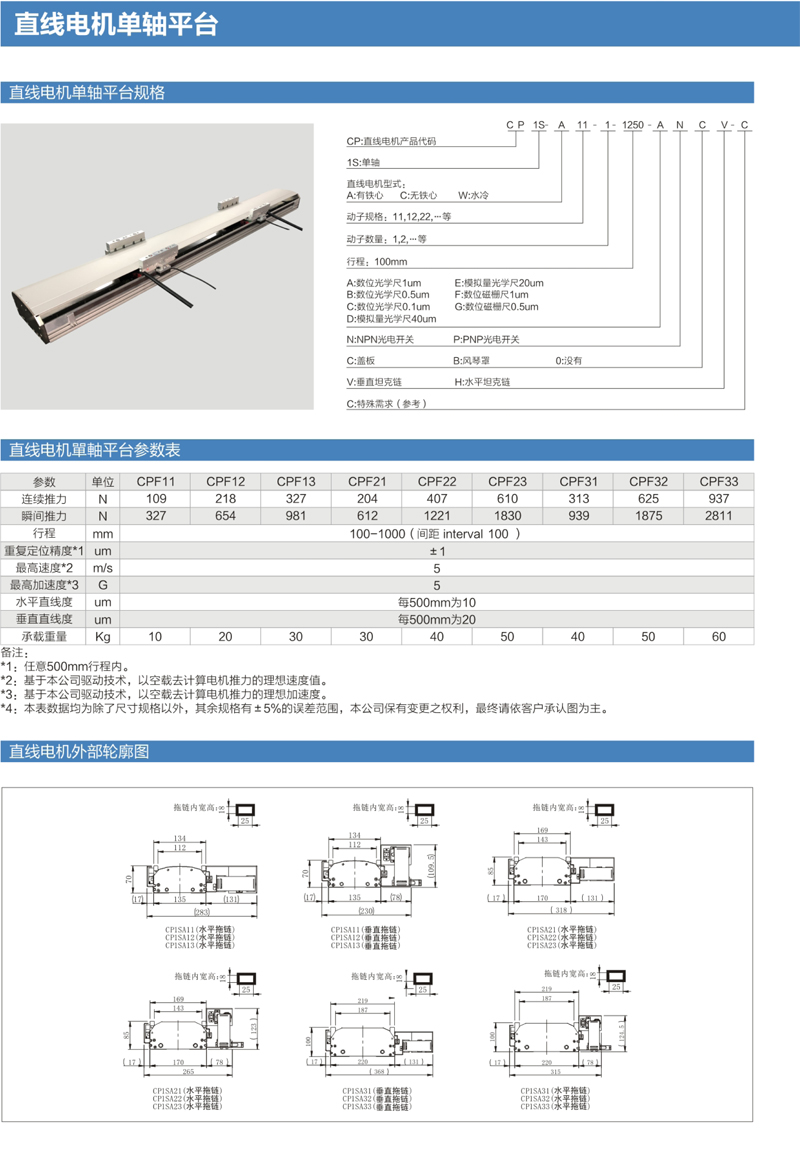 直線電機(jī)單軸