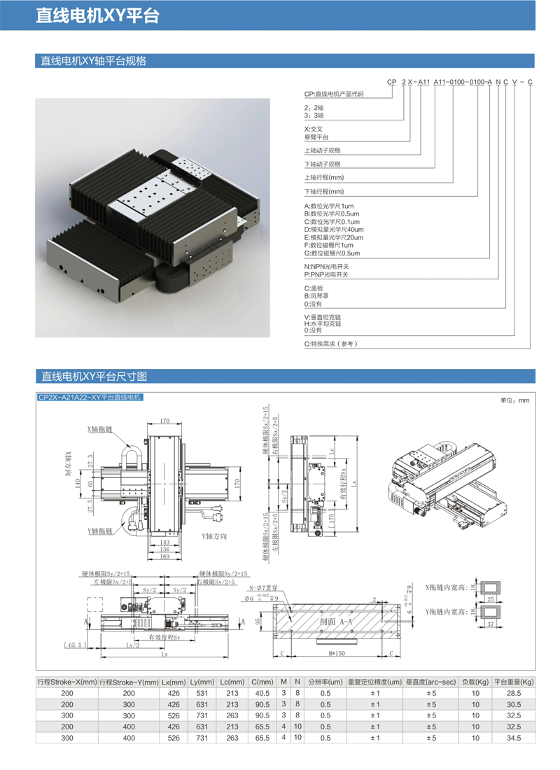 直線電機(jī)XY平臺(tái)