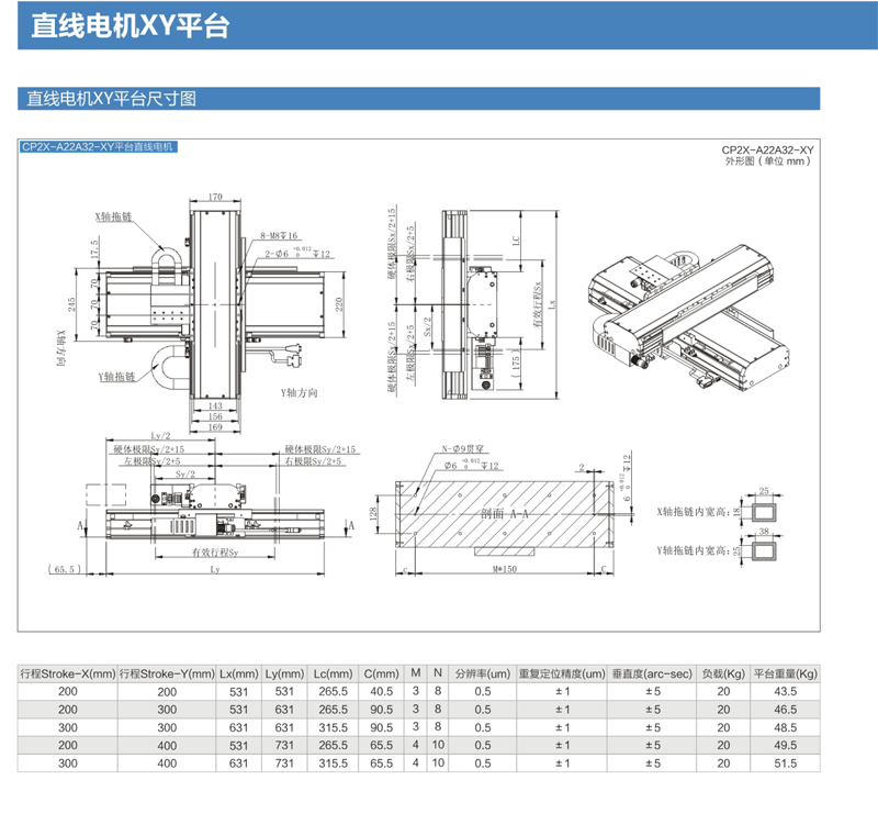 直線電機(jī)XY平臺(tái)