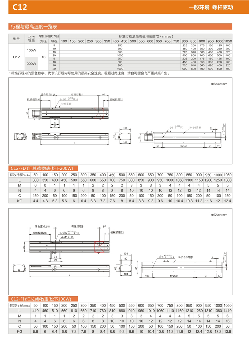 C12半封閉絲桿模組